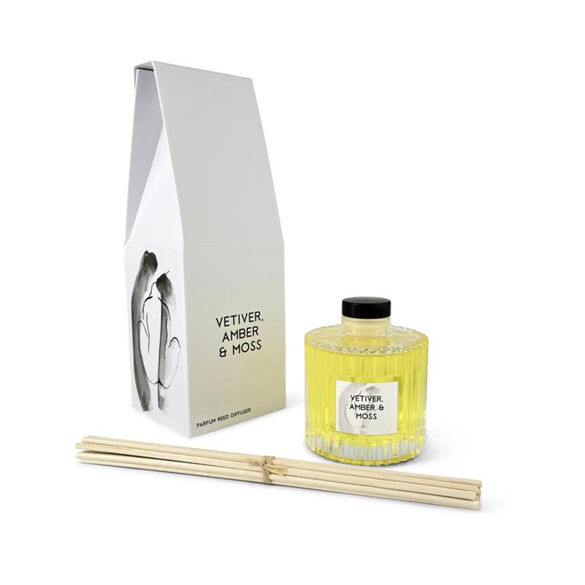 170ml Ribbed Glass Reed Diffusers โ Hauslife