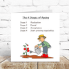 Gardening Ageing Card - Hauslife